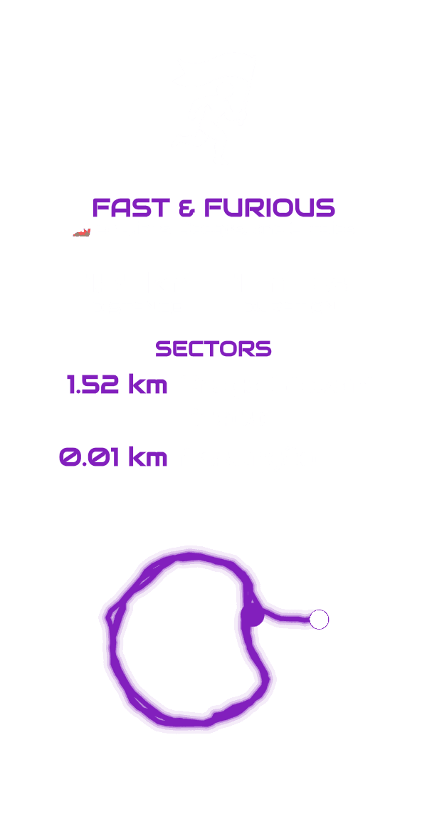 Sector app – shareable activity card